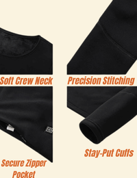 Four-panel close-up showing the soft crew neck, precision stitching, secure zipper pocket, and stay-put cuffs of the Warmweave™ USB Heated Thermal Suit.