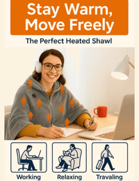 Woman smiling at desk in grey shawl with orange heating indicators — labeled Working, Relaxing, Traveling