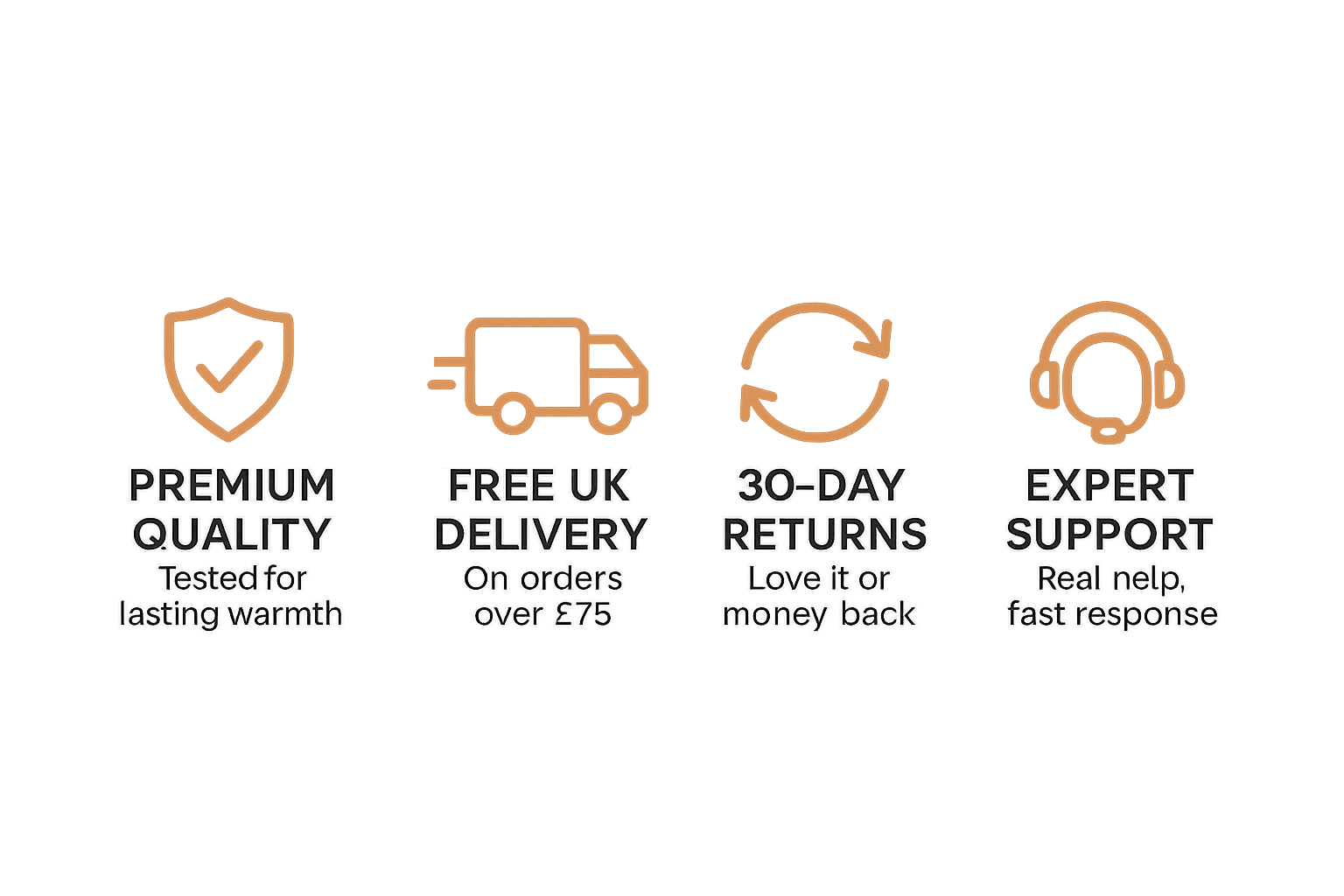 Warmweave trust badges showing premium quality, free UK delivery over £75, 30-day returns, and expert support
