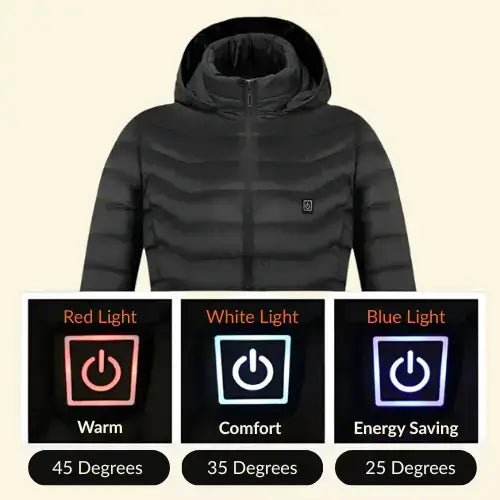 Temperature control buttons showing red (45°C), white (35°C), and blue (25°C) settings on Warmweave™ jacket