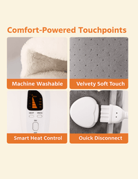 Four-panel layout showing foot warmer's soft lining, velvet surface, heat controller, and detachable plug