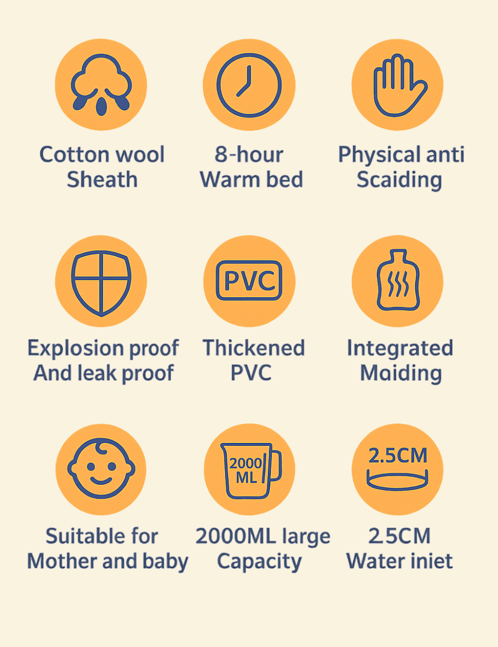 Grid of orange icons showing features of the Warmweave™ hot water bag, including anti-leak, flannel cover, and washable design.