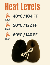 Visual chart showing three heat levels (40°C / 104°F, 50°C / 122°F, 60°C / 140°F) next to flame icons, with a pair of black and brown USB heated slippers below, coiled charging cable centered, all on a clean cream background.