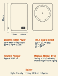 Technical specifications of the Warmweave™ 10000mAh magnetic power bank, including wireless output, USB-C input/output, and N52-grade magnet array