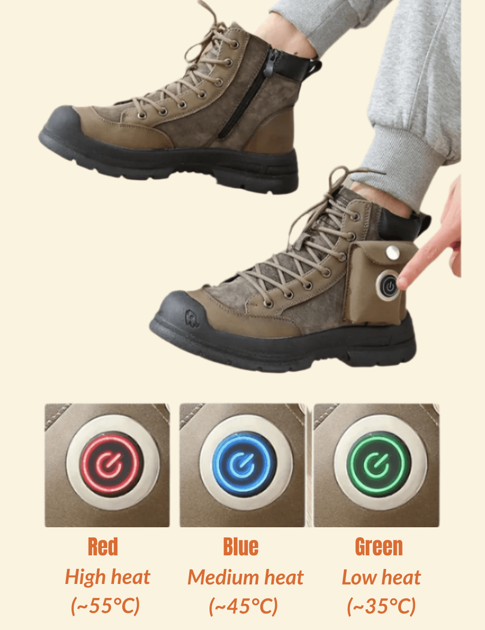 Close-up of Warmweave™ heated winter boots with a finger pressing the USB power button, showing red, blue, and green light settings for high (~55°C), medium (~45°C), and low (~35°C) heat modes.